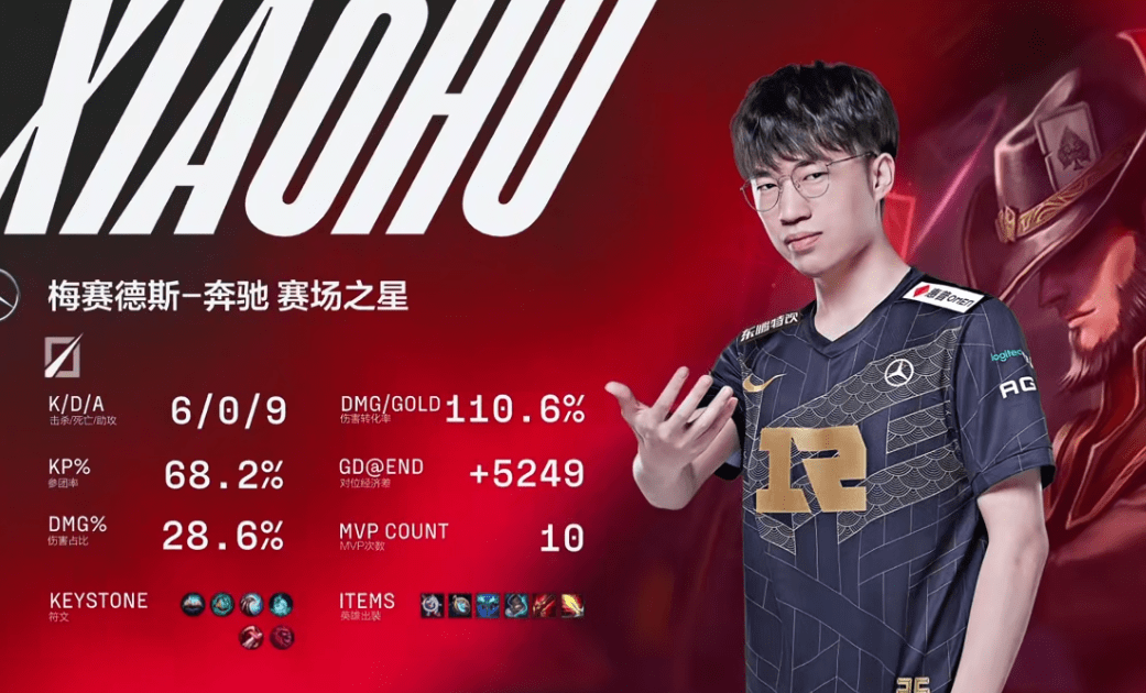 LGD逆转NS，Xiaohu送出助攻的简单介绍