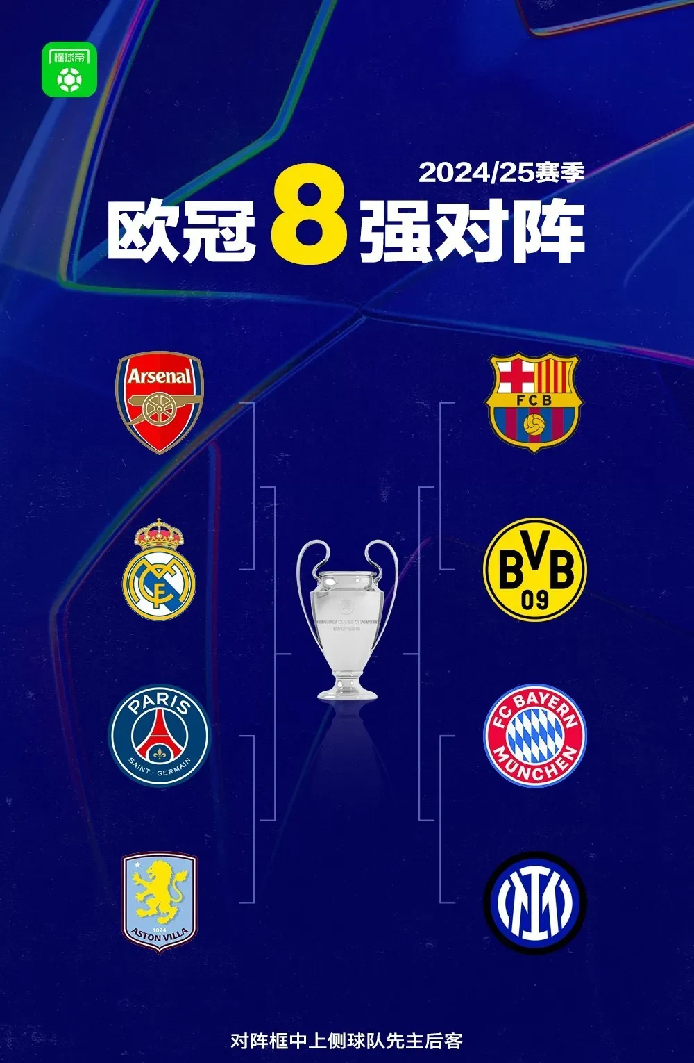 关于曼谷英超夺冠，跻身亚冠强队行列的信息