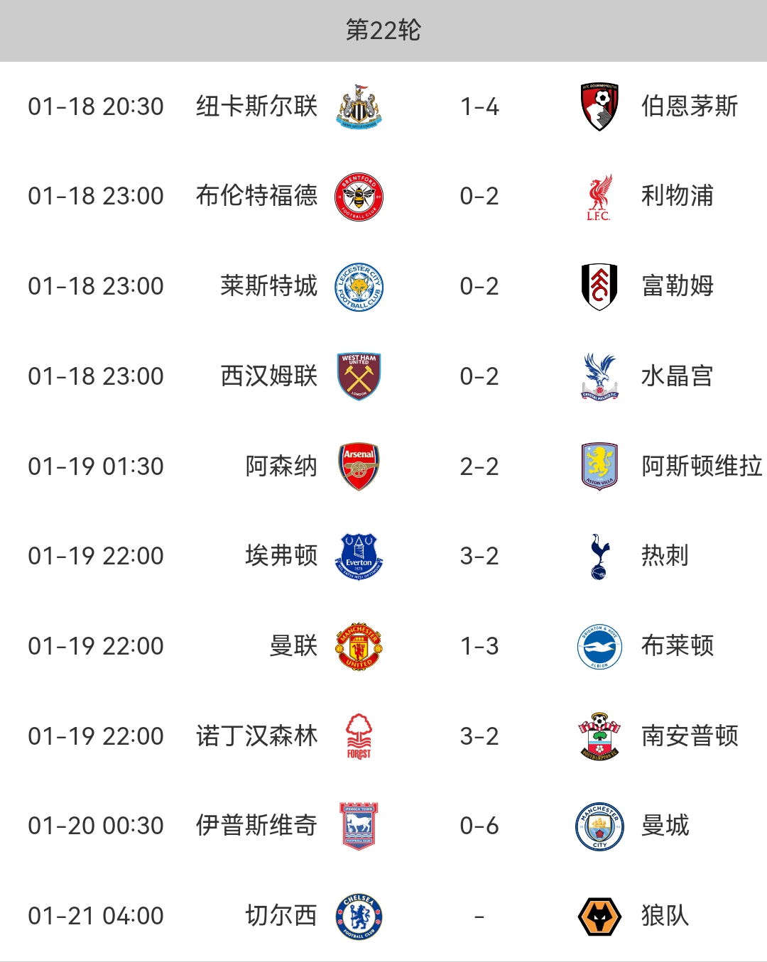 关于曼谷英超夺冠，跻身亚冠强队行列的信息