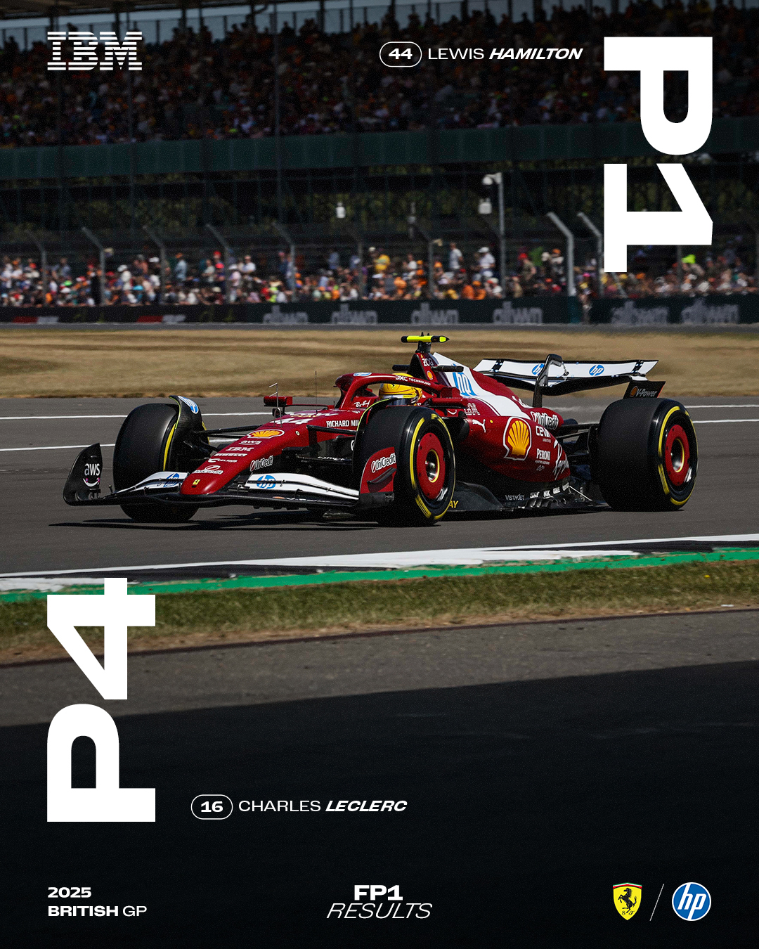 迈凯伦逆转红牛车队，汉密尔顿带队取胜